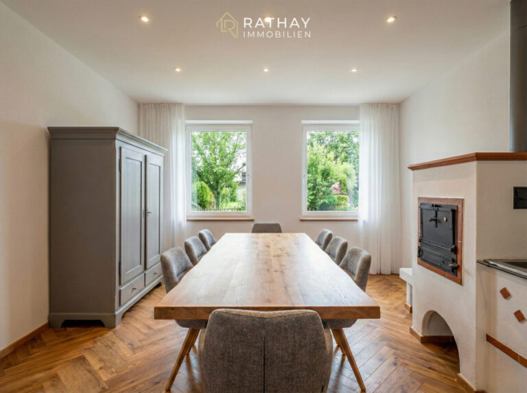 Visualisierung Essen